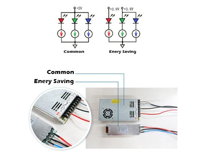 energy-saving-led-display---Low-Power-Supply-Design-For-LED-Display-Module (1)